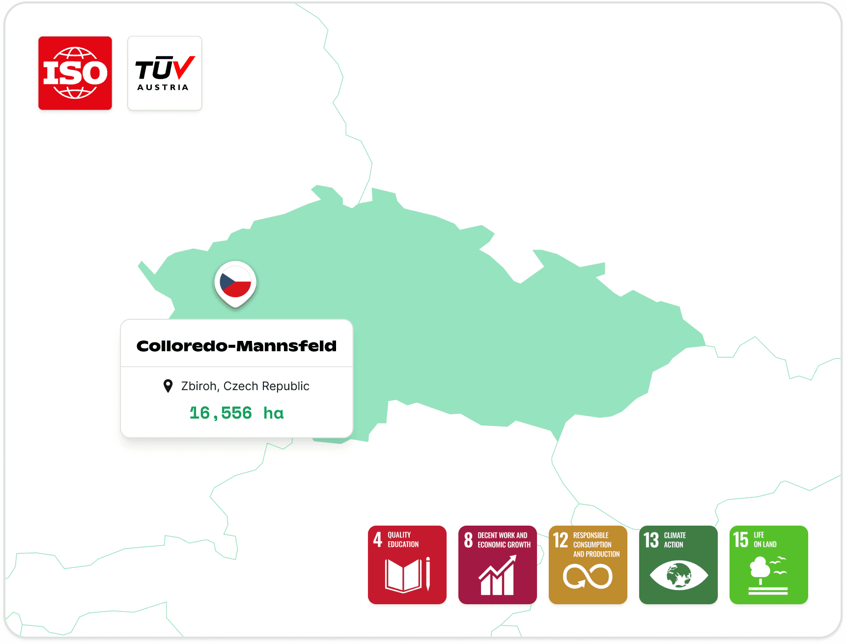 Colloredo-Mannsfeld card image