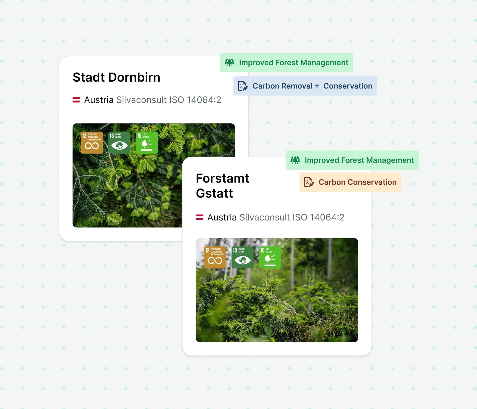 Example Tree.ly Projects