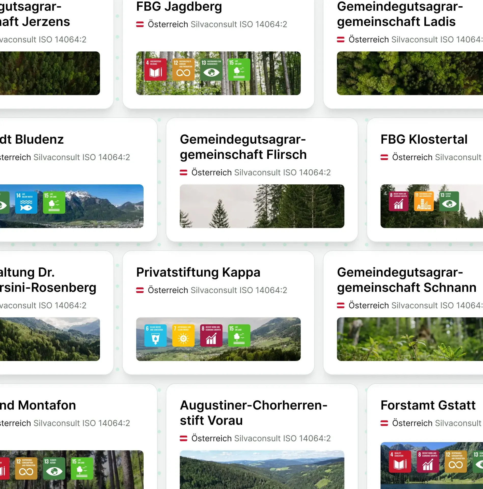 Some of the projects in Tree.ly Austria Portfolio